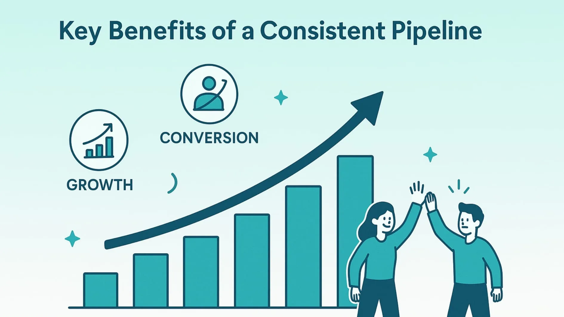 Graph illustration showing growth and success achieved through a consistent pipeline filling service.