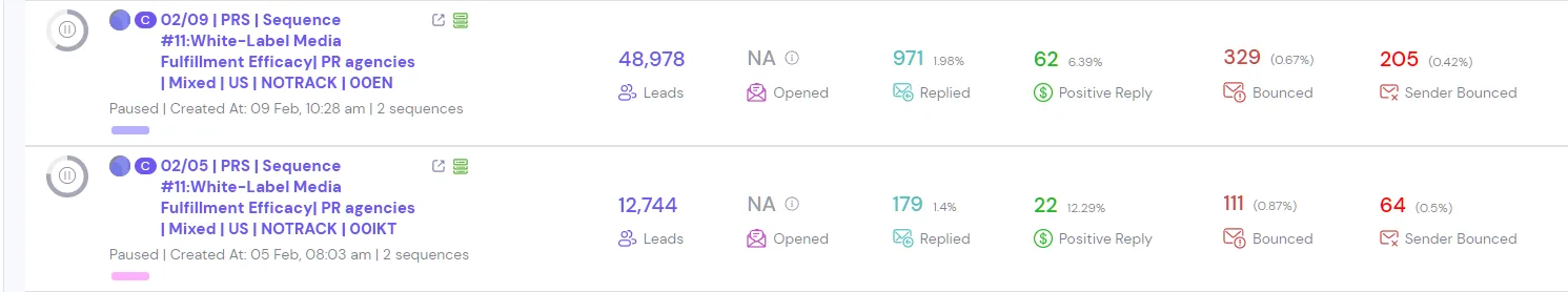 How Press Advantage Went From Zero Outbound to 40 Sales Calls Every Month — campaign 9