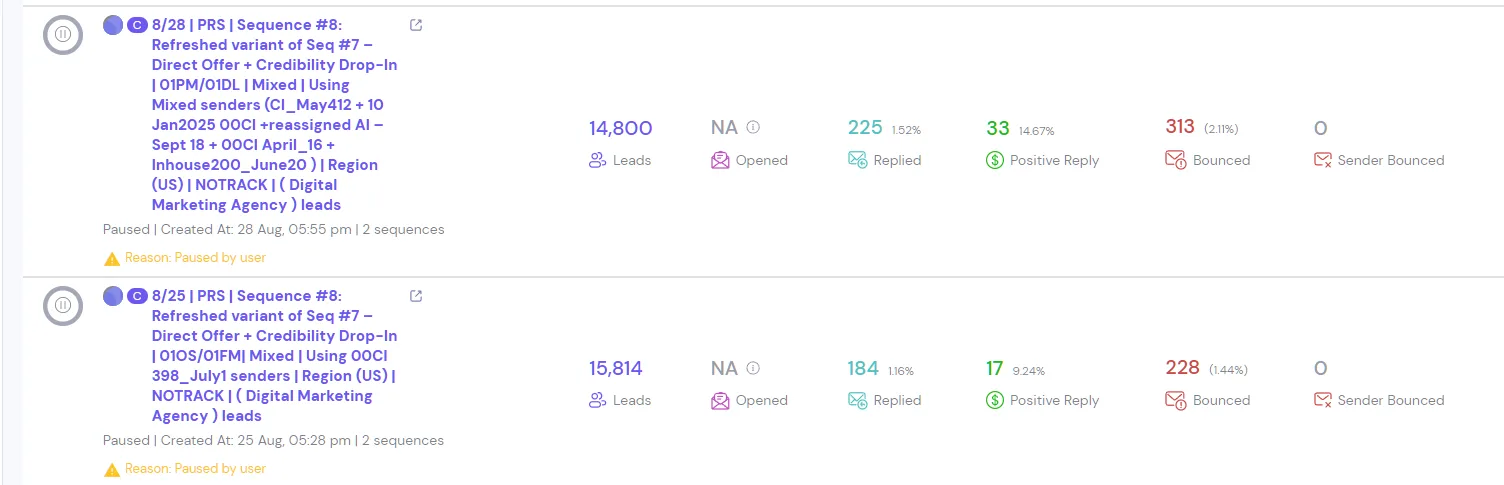 How Press Advantage Went From Zero Outbound to 40 Sales Calls Every Month — campaign 11