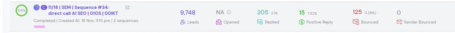 How Bradley Signed 5 New Clients within a Month — campaign 7